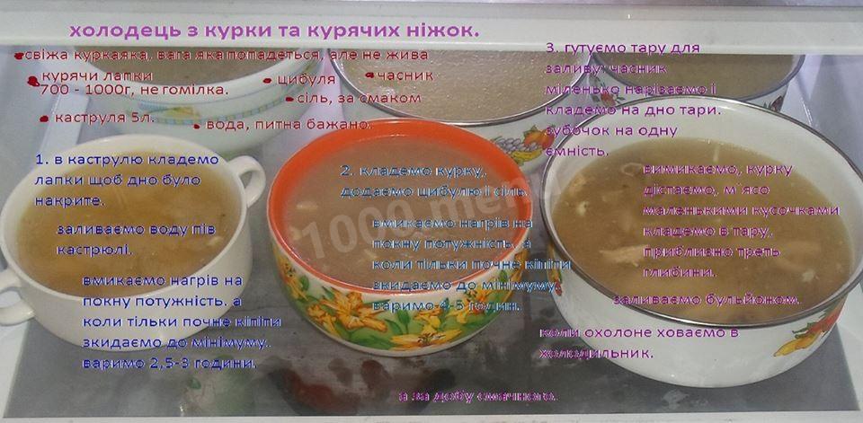 Фото рецепта Холодец из курицы и куриных лапок